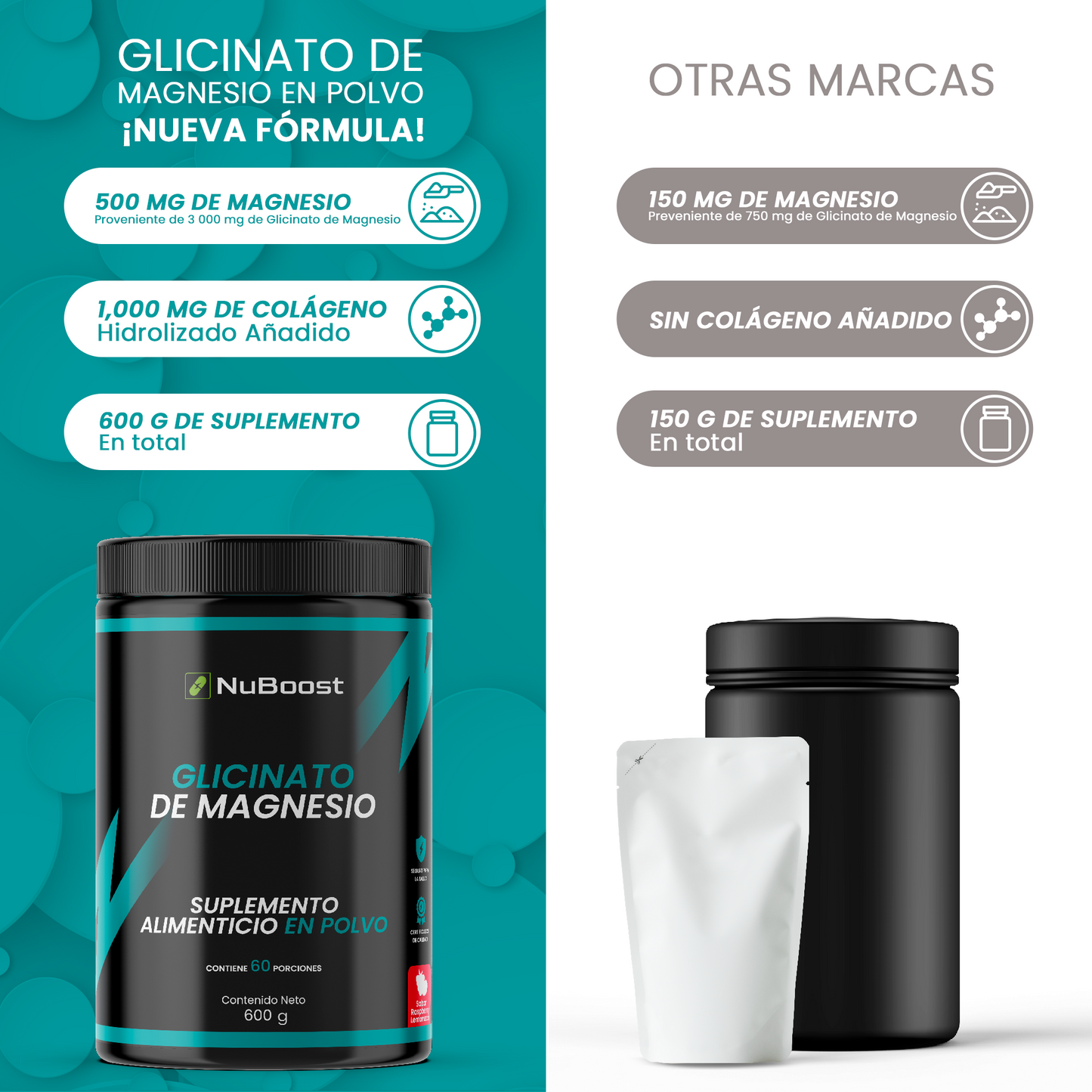 NuBoost Glicinato de Magnesio 500 mg en polvo - Sabor Limonada de Frambuesa - 600 g de Glicinato de magnesio en polvo con Colágeno - HECHO EN USA