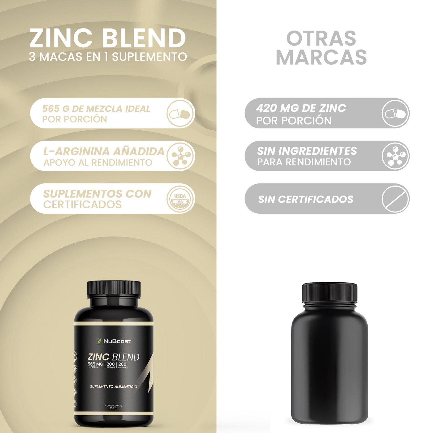 Nuboost Zinc Blend - 200 Cápsulas - Con Colágeno Hidrolizado, L-Arginina, Vitamina C y Zinc 500 mg por cápsula - Sin OMG, Certificado USDA - MADE IN USA