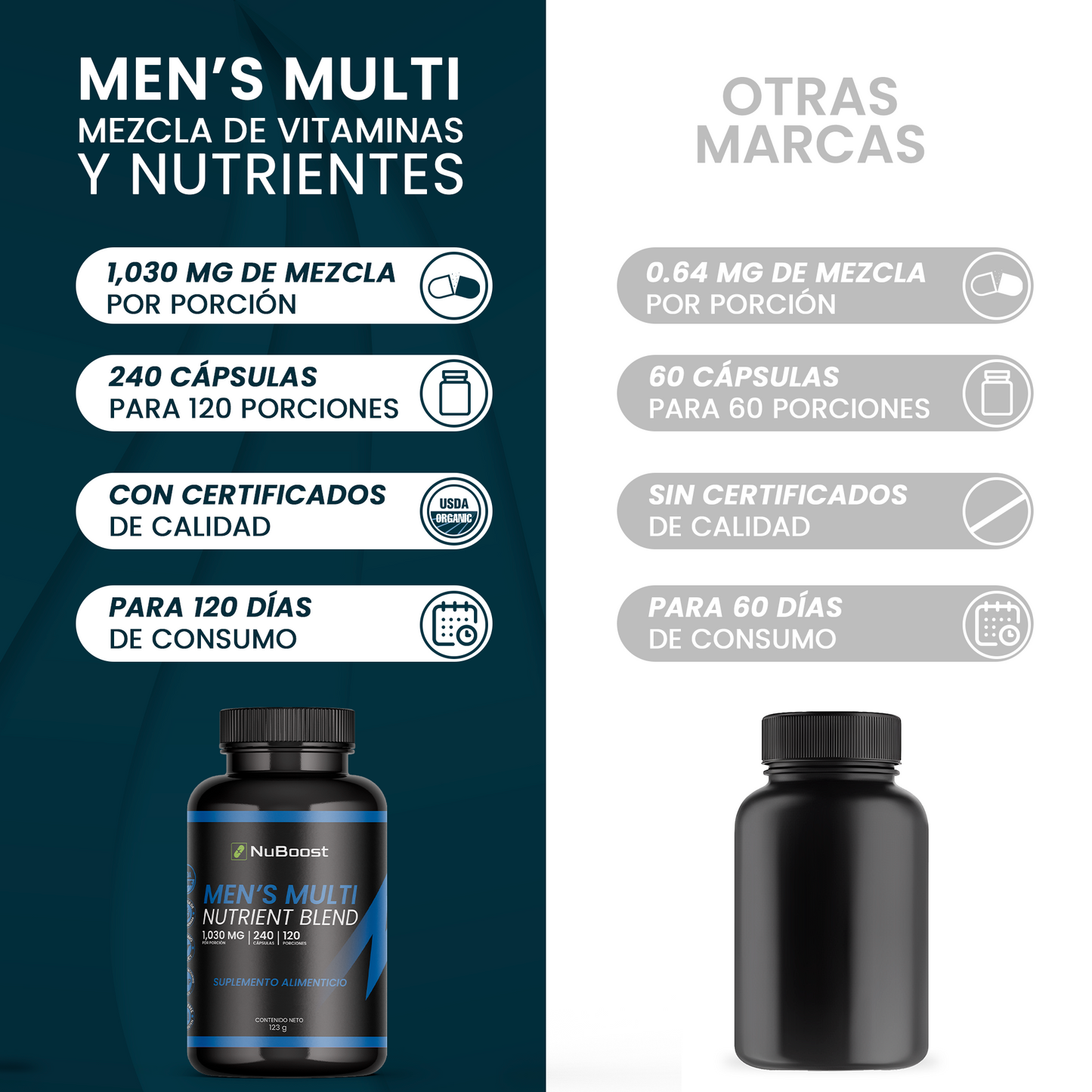 Nuboost Multivitaminico Hombre con Vitamina A, C, E, D3, K, Complejo B, Antioxidantes y Minerales - 980 mg 240 cápsulas - Mens Blend - Vitaminas para hombre - MADE IN USA