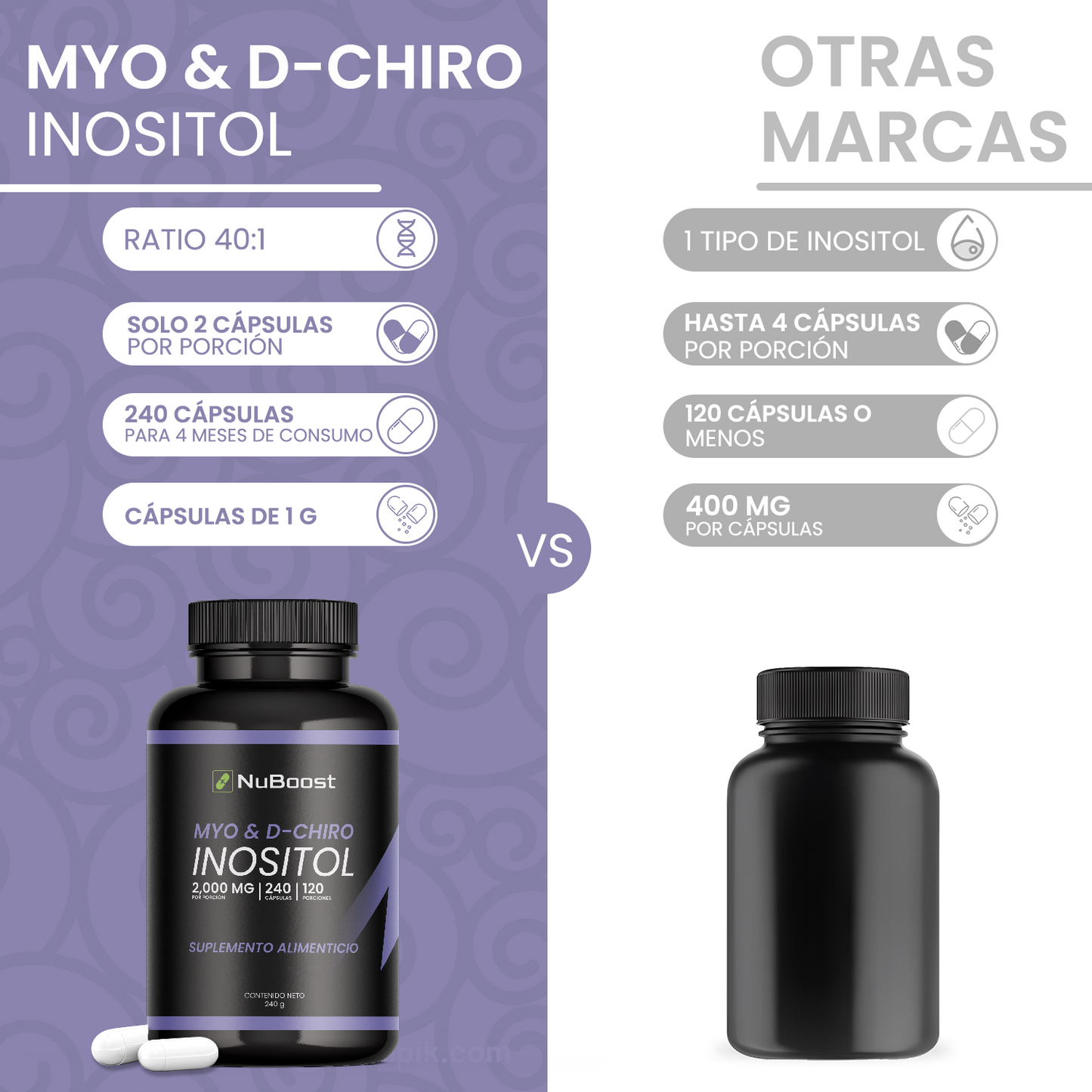 Myo Inositol NuBoost 240 cápsulas